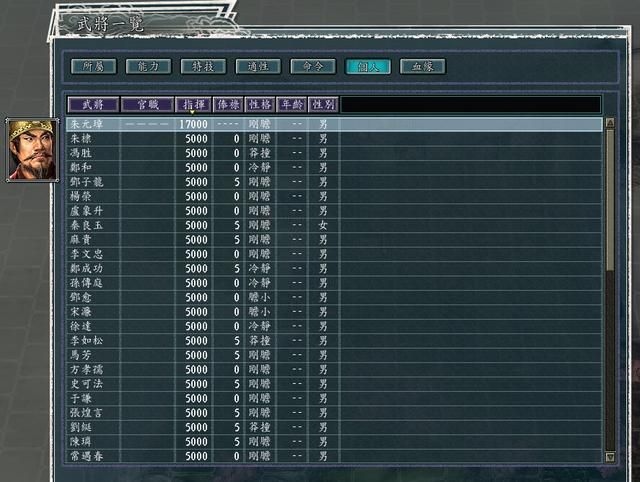三国志11更换君主的好处有啥（三个更换君主的方法分享）