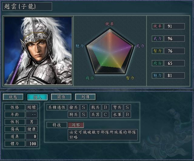 三国志11霸王给谁效果最好（霸王特技推荐分配武将一览）