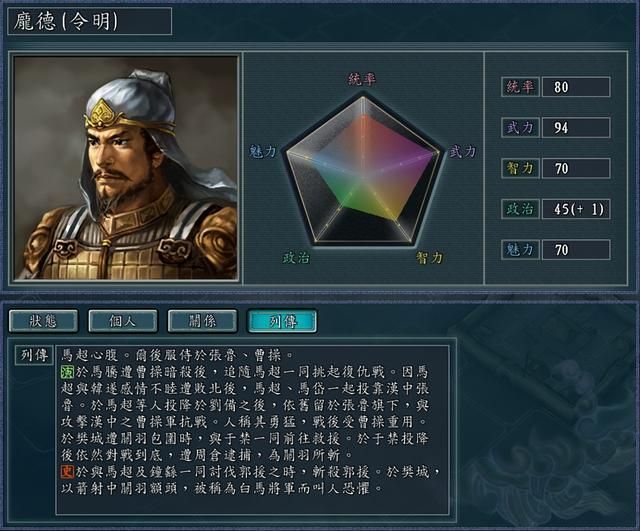 三国志11庞德有哪些战绩（演义中庞德武力的武力表现评价）