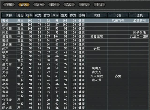 大浪淘沙4.1曹操怎么玩（枭雄曹操剧本强度测评一览）