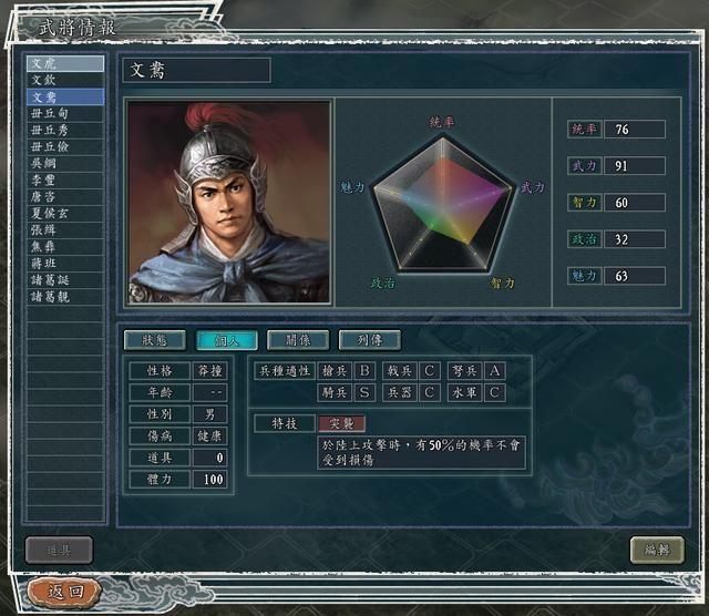 三国志11最弱的势力是哪个（七个最难玩的势力盘点）