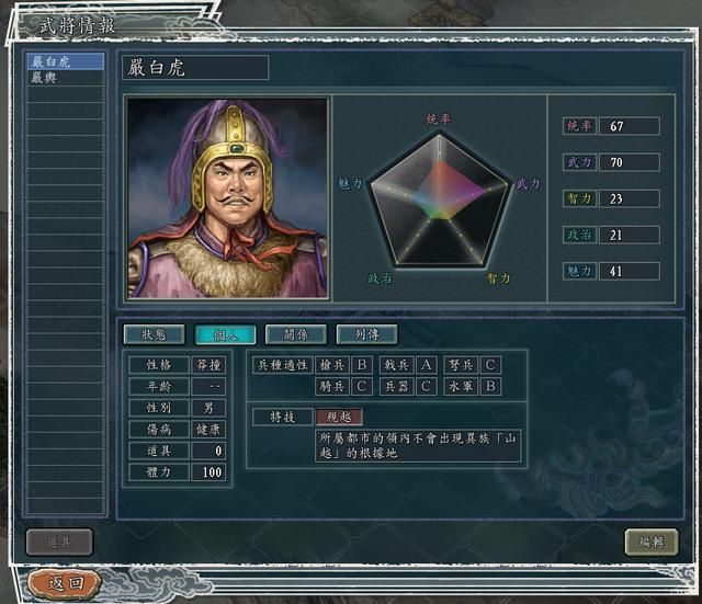 三国志11最弱的势力是哪个（七个最难玩的势力盘点）