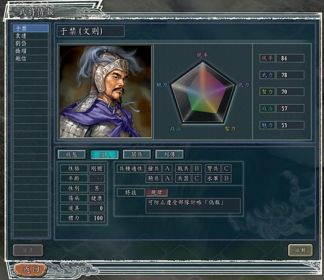 三国志11最弱的势力是哪个（七个最难玩的势力盘点）