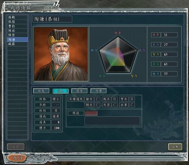 三国志11最弱的势力是哪个（七个最难玩的势力盘点）