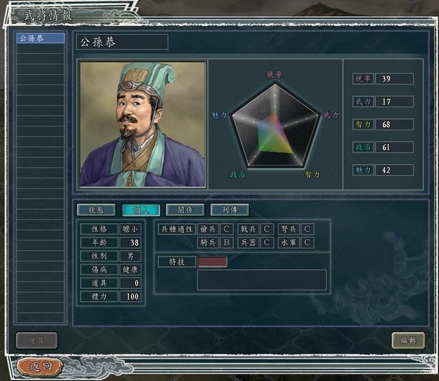 三国志11最弱的势力是哪个（七个最难玩的势力盘点）