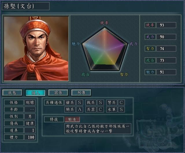 三国志11哪些父子亲情组合厉害（六组超强的父子武将推荐）