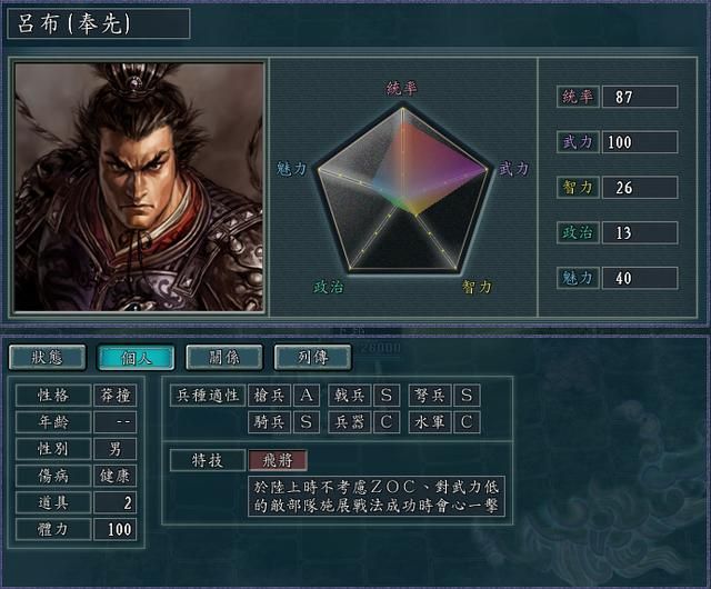 三国志11哪些父子亲情组合厉害（六组超强的父子武将推荐）