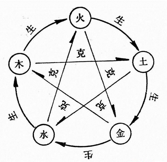 三国志11袁术为何敢称帝（袁术称帝的五个原因分享）