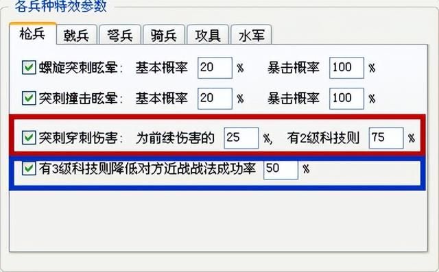 三国志11sire2.03更新了什么（枪兵调整内容解析）
