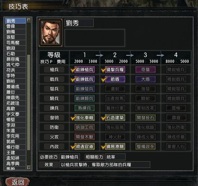 三国志11sire2.03更新了什么（枪兵调整内容解析）