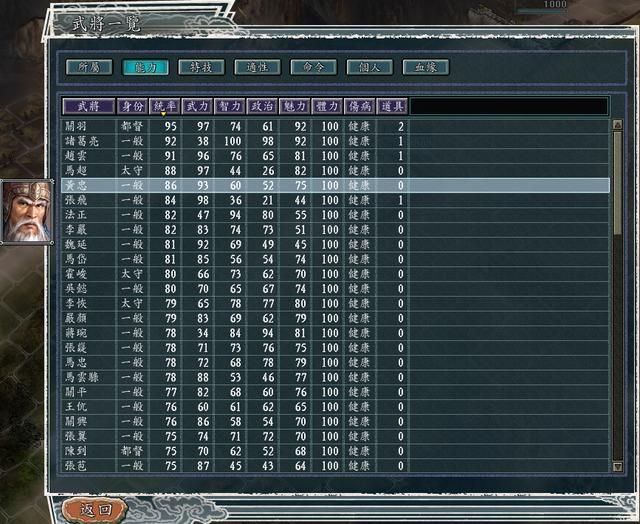 三国志11PK剧本刘备怎么玩（刘备势力剧本破局玩法分享）