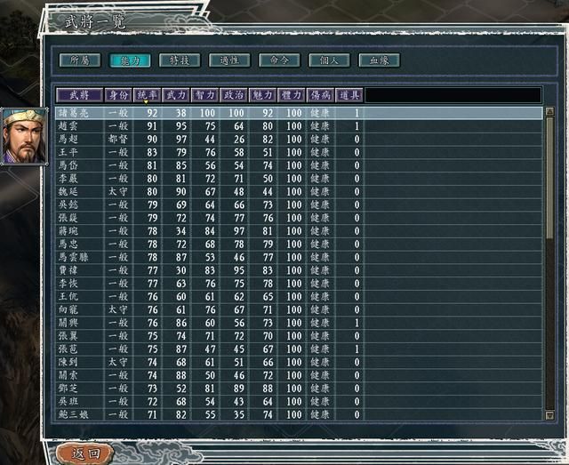三国志11南蛮征伐剧本哪个势力好玩（五大势力强度全评测）