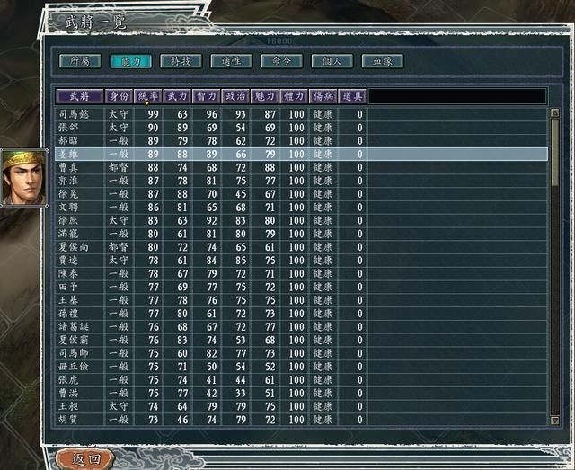 三国志11南蛮征伐剧本哪个势力好玩（五大势力强度全评测）