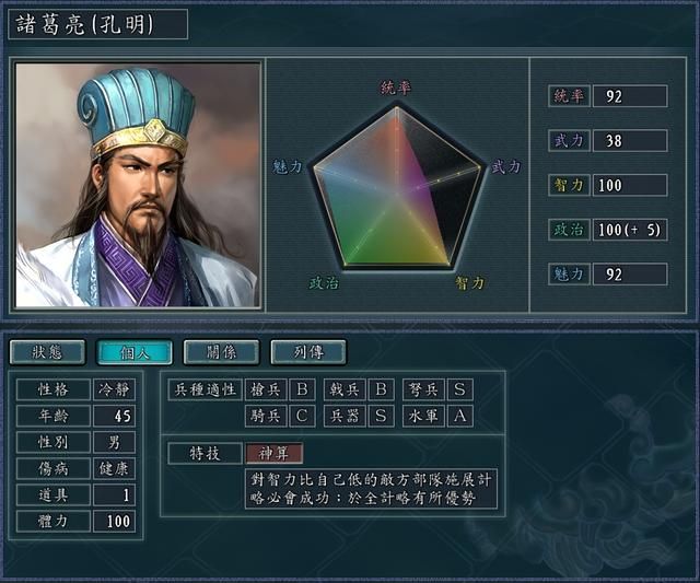 三国志11南蛮征伐剧本哪个势力好玩（五大势力强度全评测）