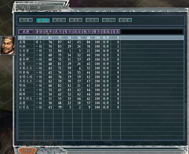 三国志11南蛮征伐剧本哪个势力好玩（五大势力强度全评测）