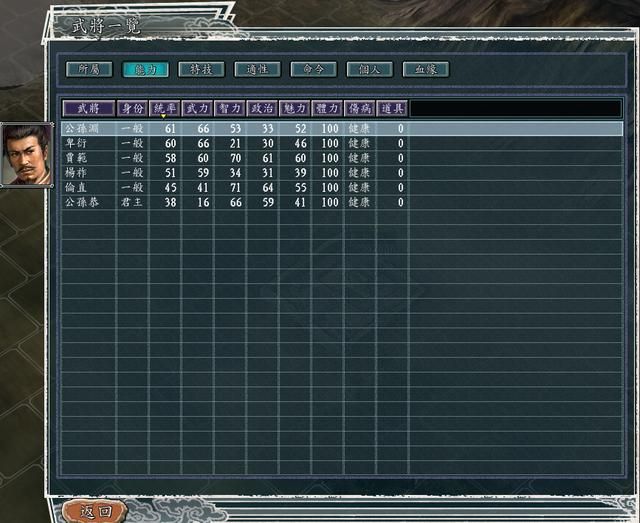 三国志11南蛮征伐剧本哪个势力好玩（五大势力强度全评测）
