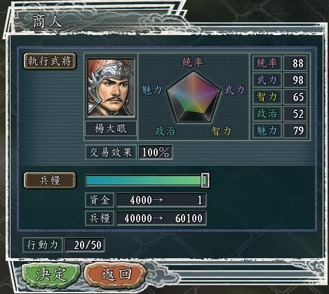 三国志11超级难度该怎么打（超级难度里这四件事一定不要做）