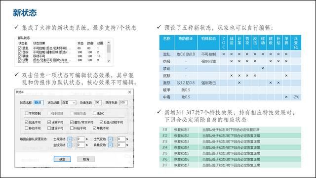 三国志11sire2.04更新了啥（枪兵最新调整变动一览）