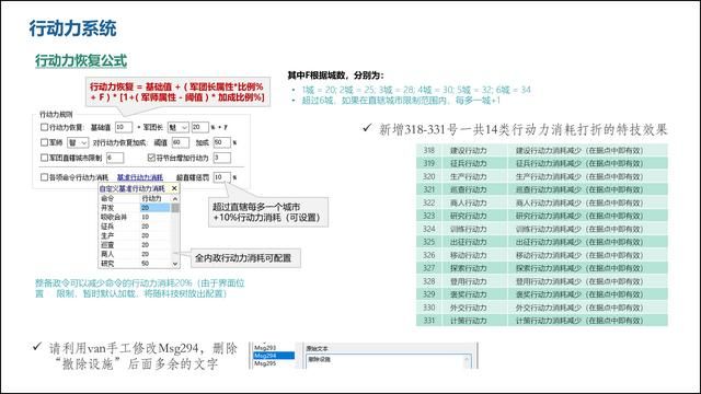 三国志11sire2.04更新了啥（枪兵最新调整变动一览）