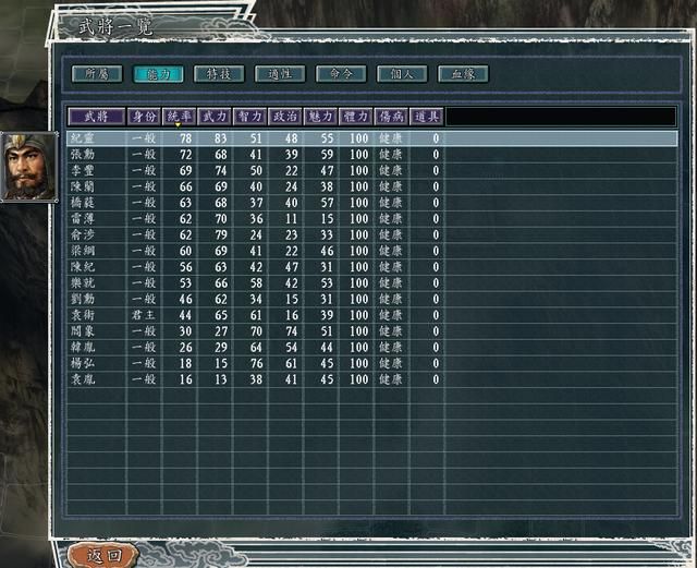 三国志11反董卓联盟陶谦该怎么玩（中原地方势力玩法分享）