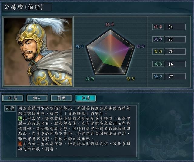 三国志11赵云竟曾与文丑战平（文丑的武力究竟有几何）