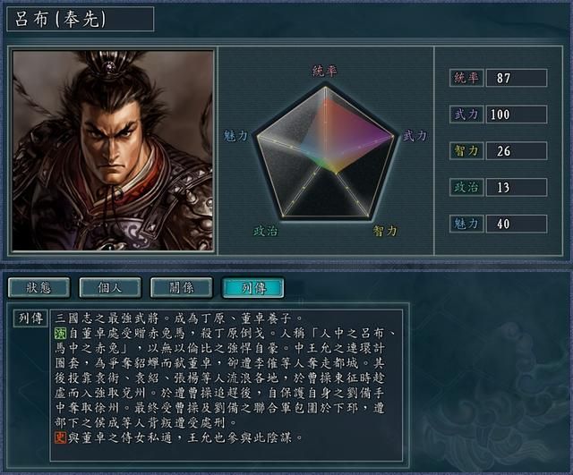 三国志11赵云竟曾与文丑战平（文丑的武力究竟有几何）