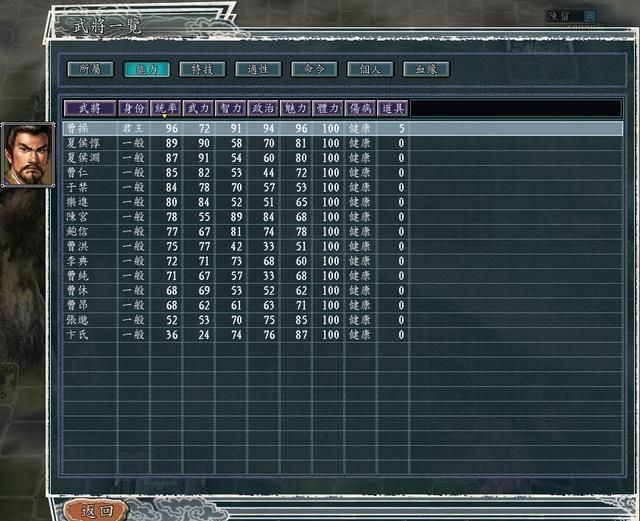 三国志11反董卓联合军剧本中谁是最强势力（董卓最强位列第一）