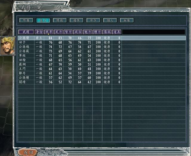 三国志11反董卓联合军剧本中谁是最强势力（董卓最强位列第一）