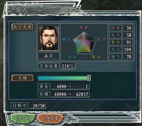 三国志11如何倒卖钱粮（三种高效倒卖钱粮的方法分享）