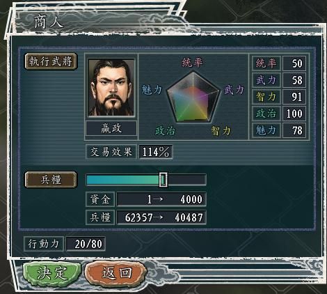 三国志11如何倒卖钱粮（三种高效倒卖钱粮的方法分享）