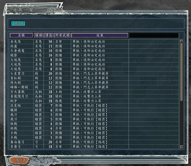 三国志11女流之战剧本如何解锁（决战称霸模式全图文攻略合集）