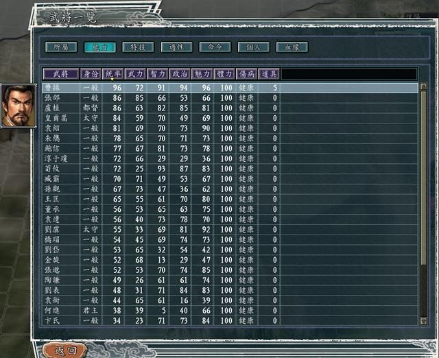 三国志11黄巾之乱剧本哪个势力好玩（七大势力强度全评测）