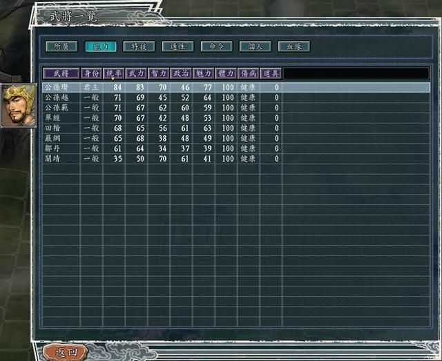 三国志11黄巾之乱剧本哪个势力好玩（七大势力强度全评测）