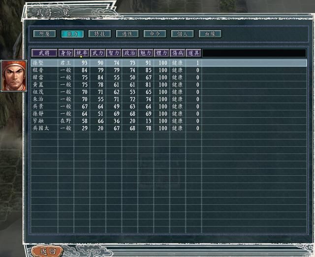 三国志11黄巾之乱剧本哪个势力好玩（七大势力强度全评测）