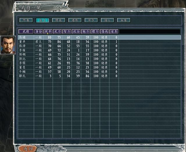三国志11黄巾之乱剧本哪个势力好玩（七大势力强度全评测）