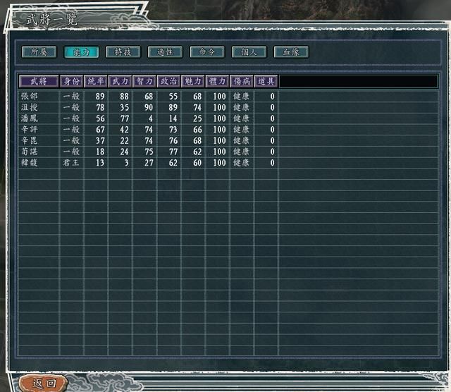 三国志11反董卓联盟刘备该怎么玩（河北地方势力玩法分享）