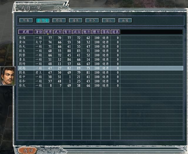 三国志11反董卓联合军剧本小势力如何玩（小势力游戏破局攻略）