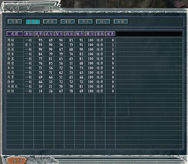 三国志11反董卓联合军剧本小势力如何玩（小势力游戏破局攻略）