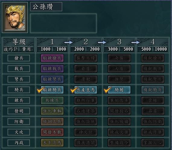 三国志11哪些科技优先升级好（科技研究的首选科技推荐）