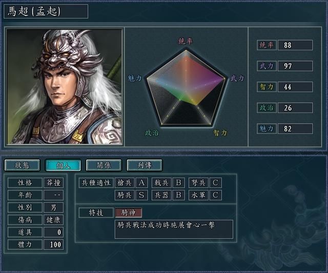 三国志11各兵种主要功能是什么（四大兵种的定位详解）