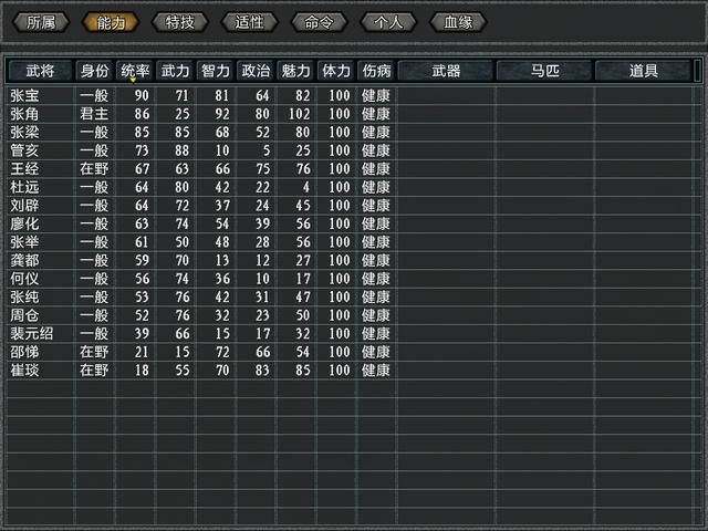 三国志11大浪淘沙张角势力怎么玩（张角势力难度强度全测评）