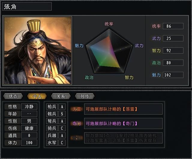 三国志11大浪淘沙张角势力怎么玩（张角势力难度强度全测评）