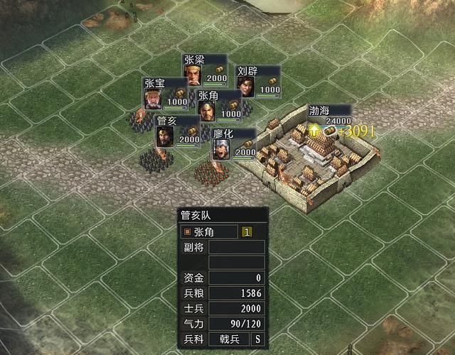 三国志11大浪淘沙张角势力怎么玩（张角势力难度强度全测评）