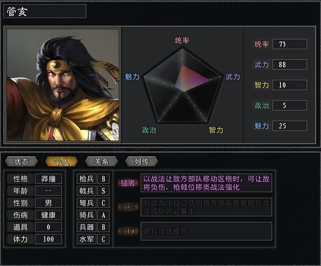 三国志11大浪淘沙张角势力怎么玩（张角势力难度强度全测评）