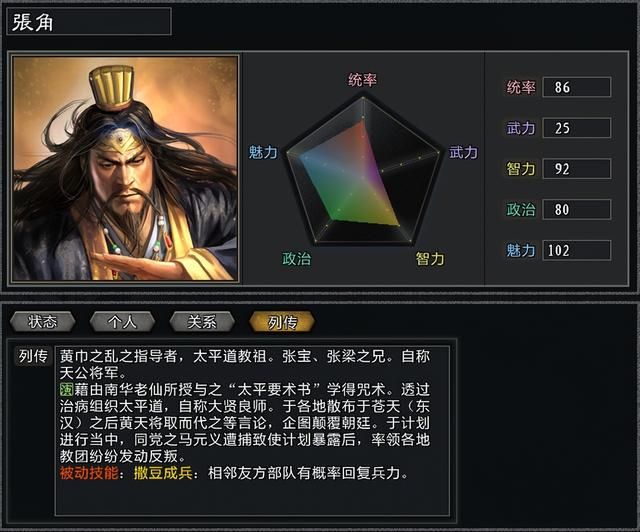 三国志11大浪淘沙张角势力怎么玩（张角势力难度强度全测评）