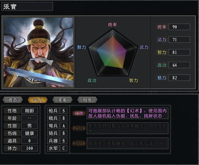 三国志11大浪淘沙张角势力怎么玩（张角势力难度强度全测评）