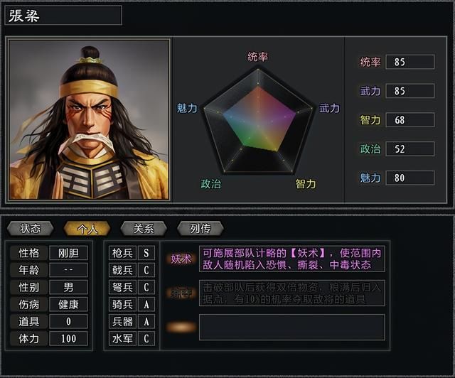三国志11大浪淘沙张角势力怎么玩（张角势力难度强度全测评）