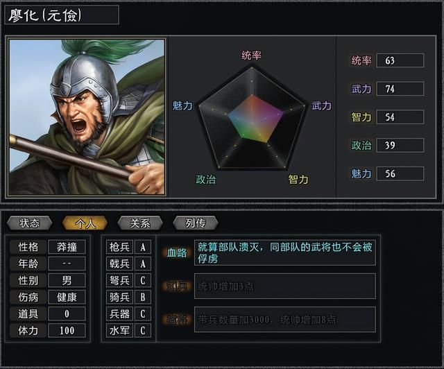 三国志11大浪淘沙张角势力怎么玩（张角势力难度强度全测评）
