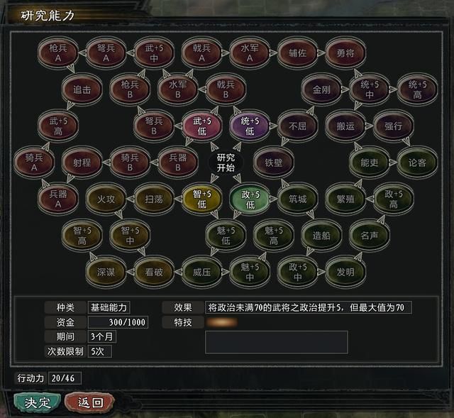 三国志11大浪淘沙群雄逐鹿吕布实况1（吕布图文攻略解说合集）