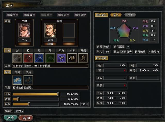 三国志11大浪淘沙群雄逐鹿吕布实况1（吕布图文攻略解说合集）